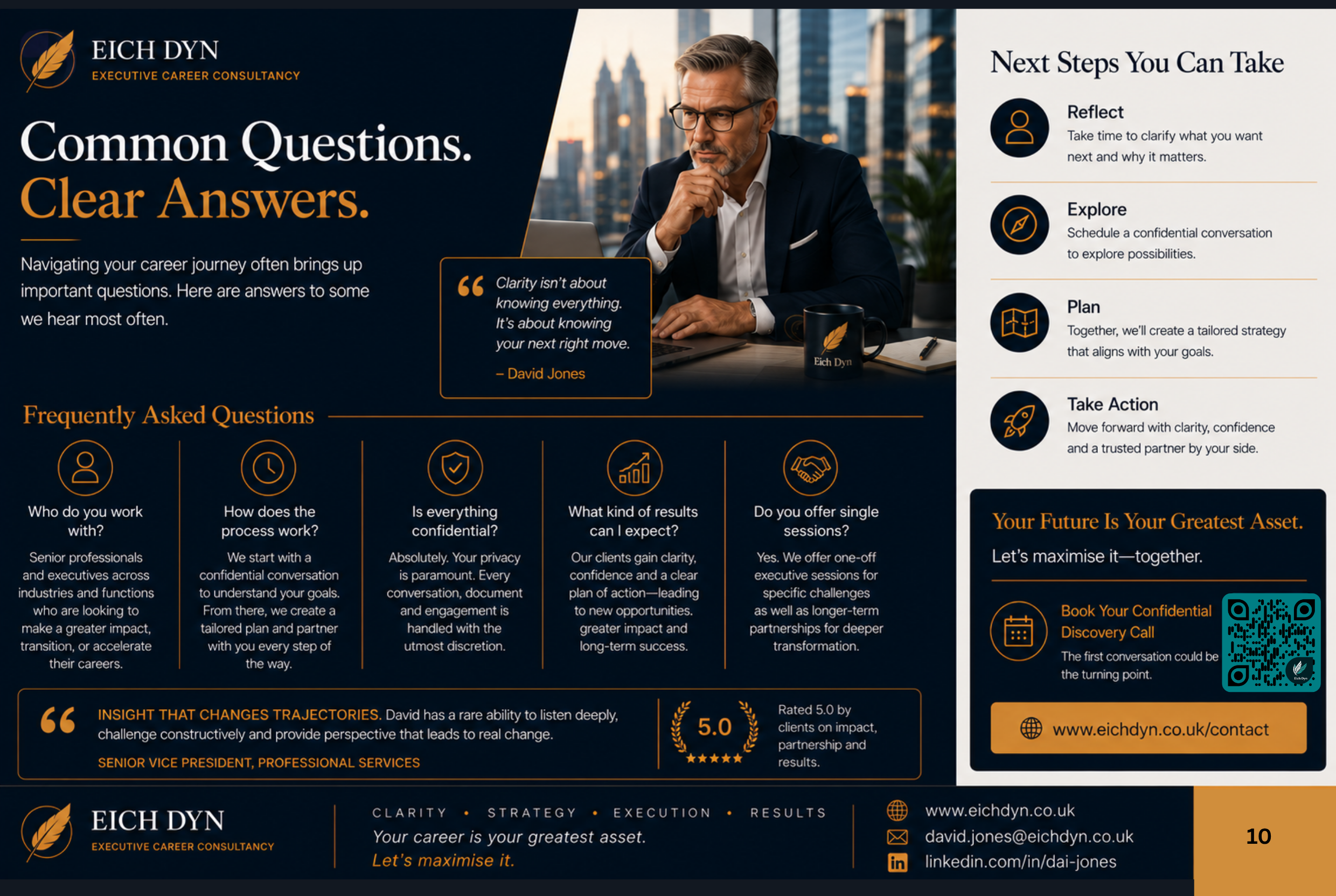 Common questions, clear answers