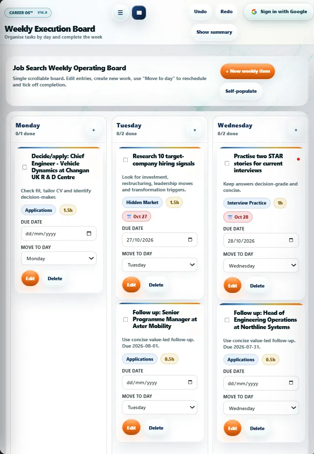 Career OS™ HQ Weekly Execution Board on tablet with day-by-day task columns.