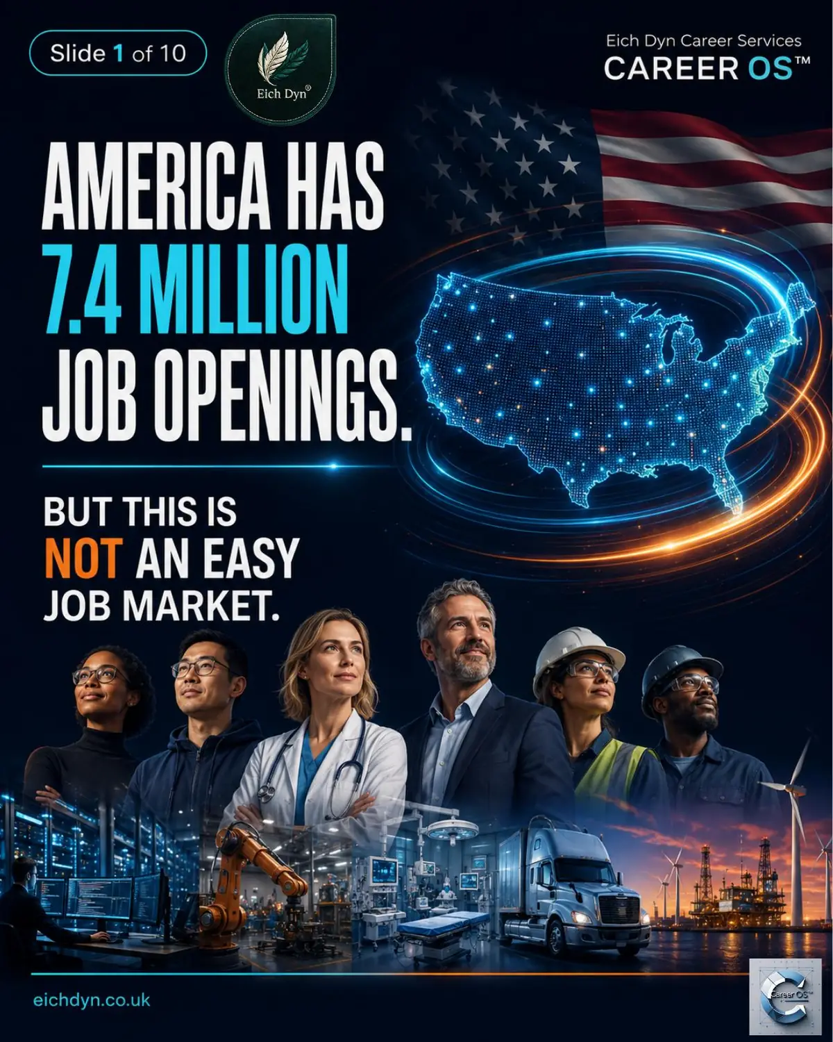 Cover of the Eich Dyn US Employment Market Update, August 2026.