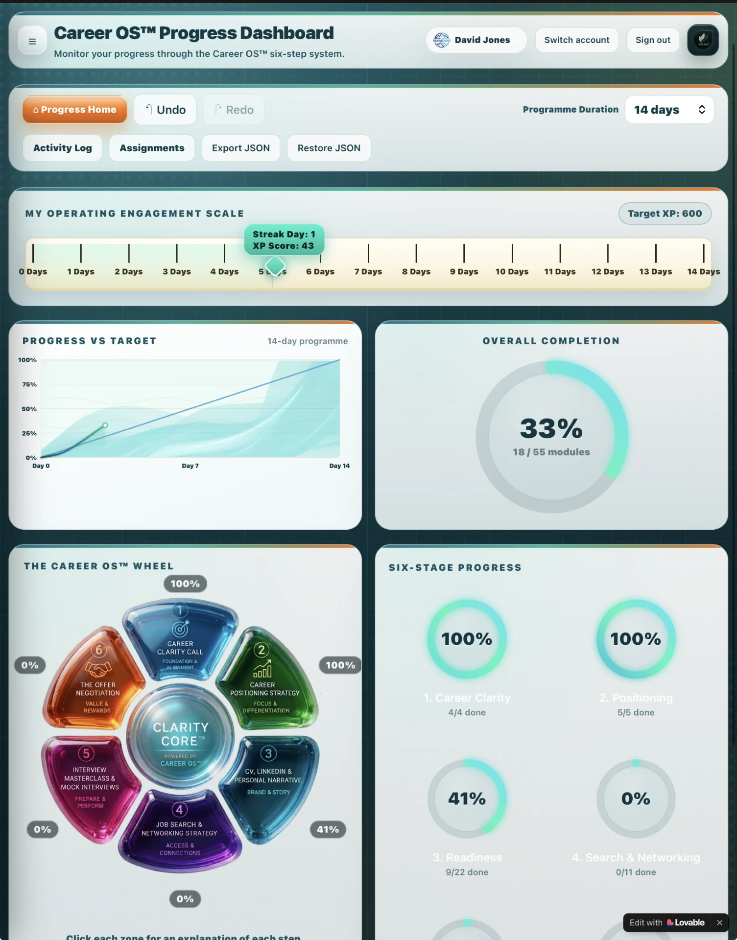 Career OS™ HQ — tablet view