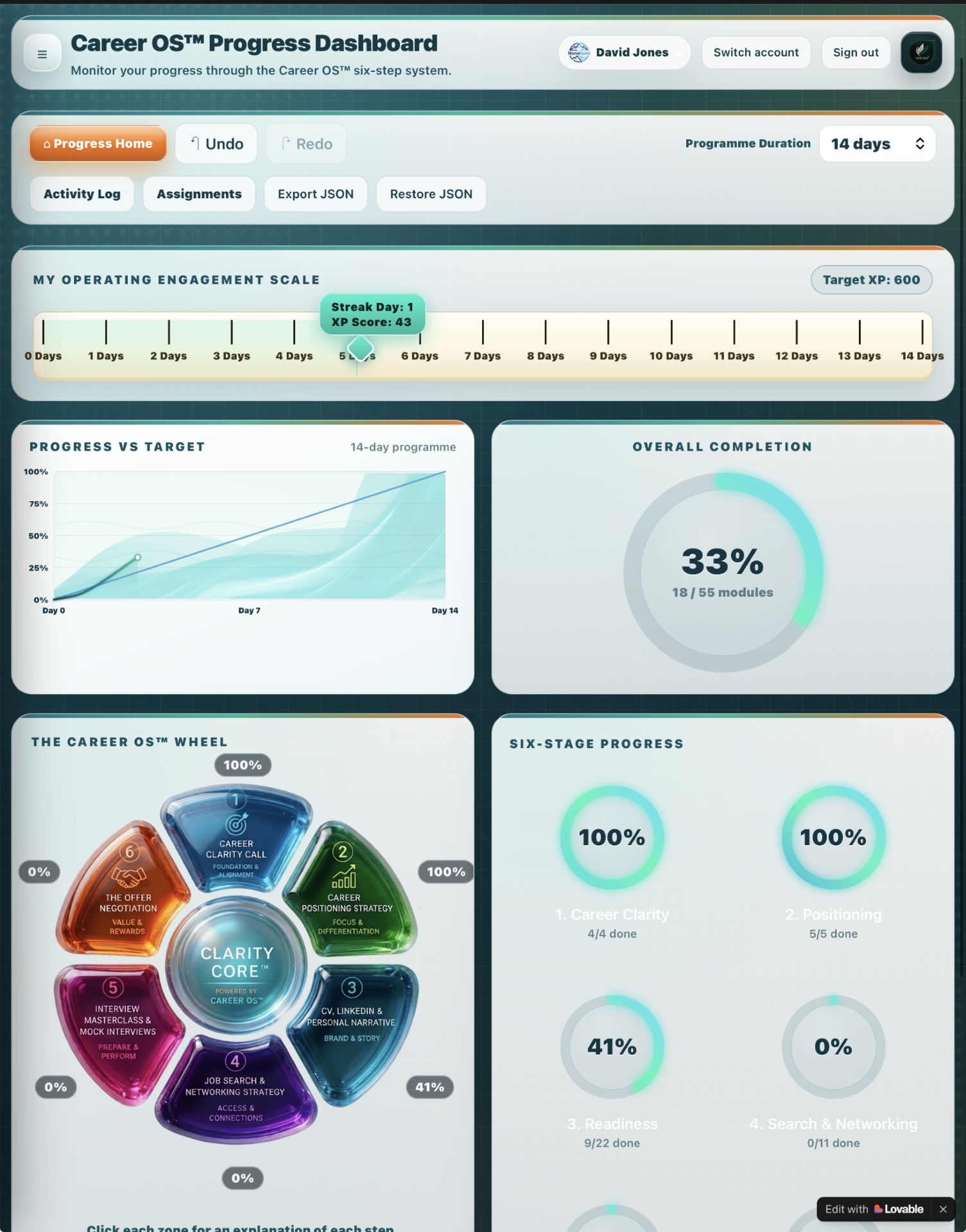Career OS™ Command Centre — tablet view