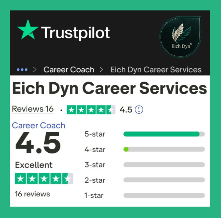 Trustpilot rating Trustpilot review summary for Eich Dyn Career Services, rating of 4.5 out of 5 stars.